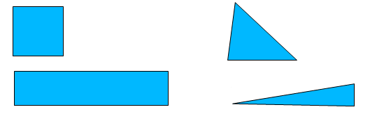 Aspect ratio with different element shapes