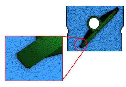 Mesh density variation